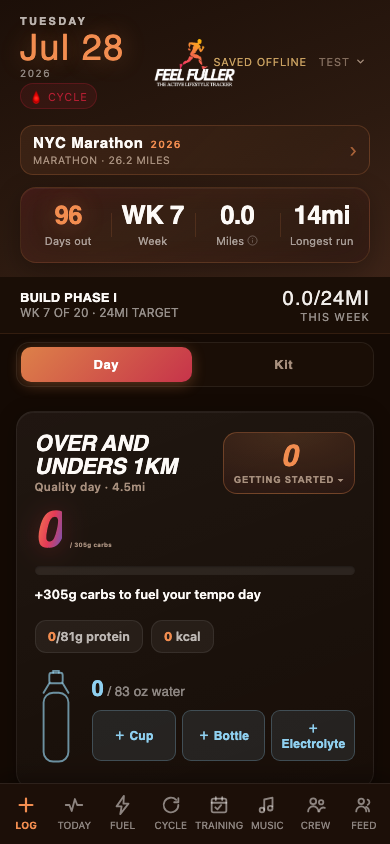 Feel Fuller — Fuel