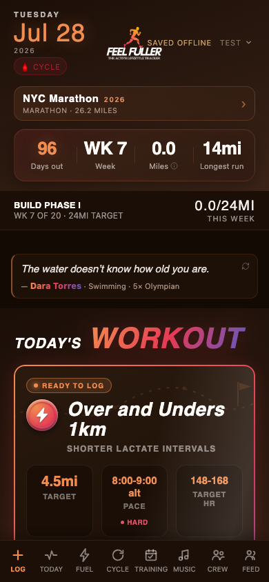 Feel Fuller — Today